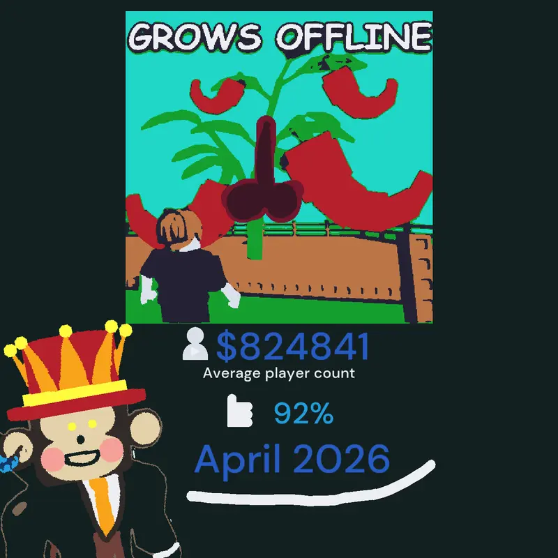 Game by @HosnearaBegum1