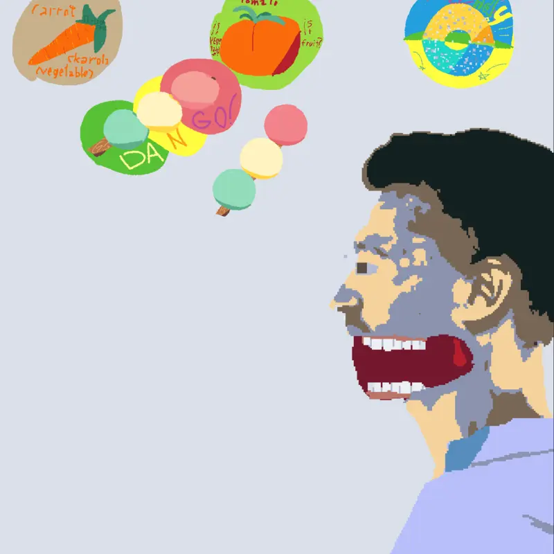 Game by @TheMinimalObjectThingy