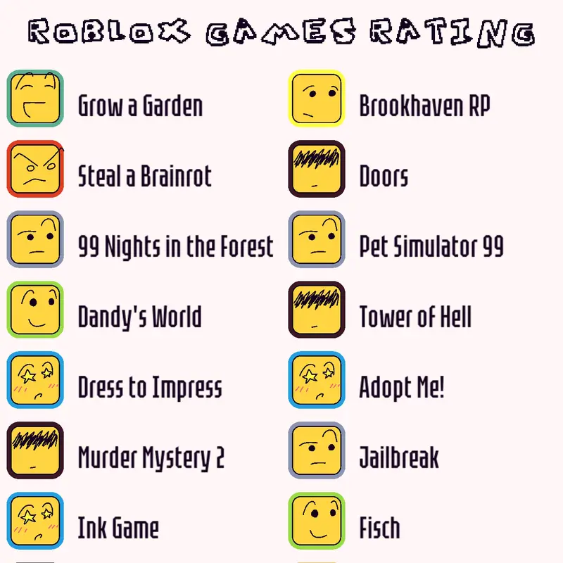 Game by @nature_berry_hate_nic