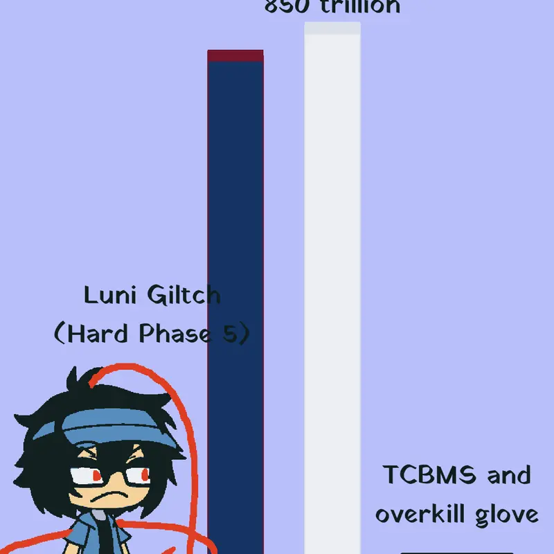 Game by @mecert_gami