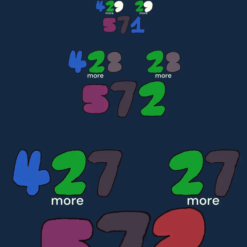 Game by @TIPMVM1632