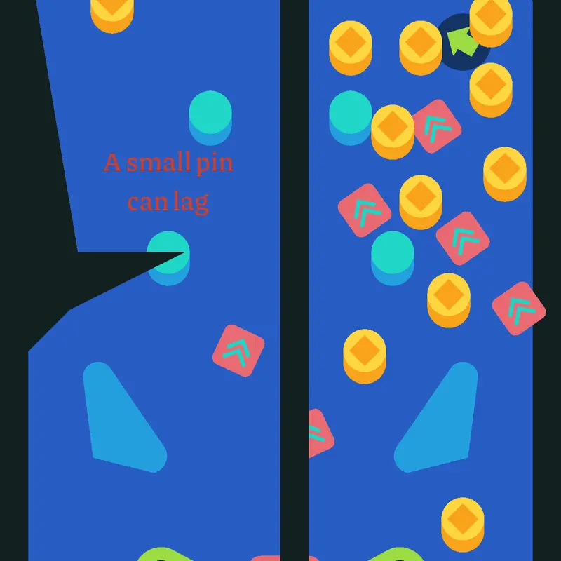 Game by @fourteens14sve