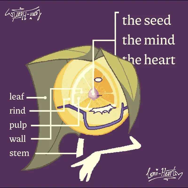 Game by @lemii-heart