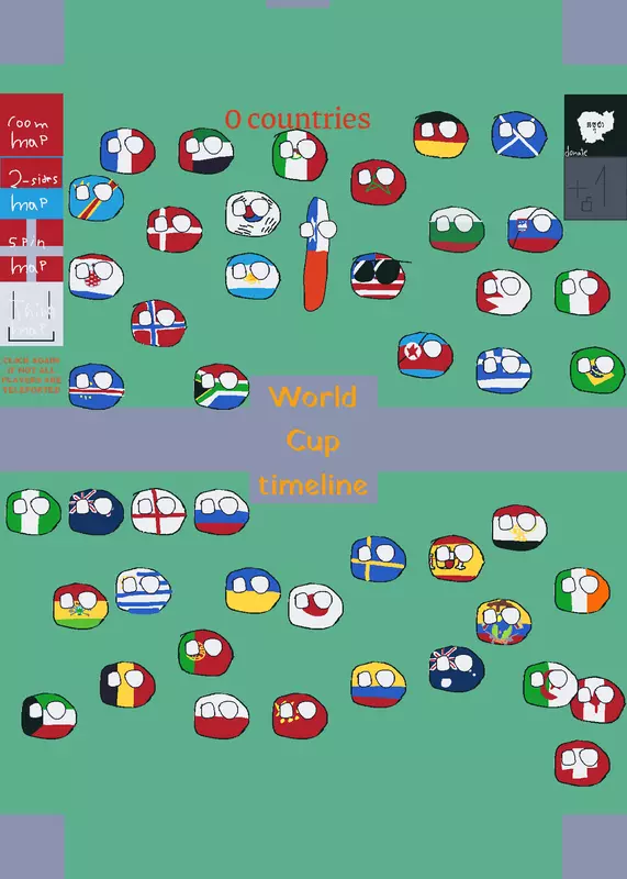 World Cup Timeline by @Thprivyover_from2019
