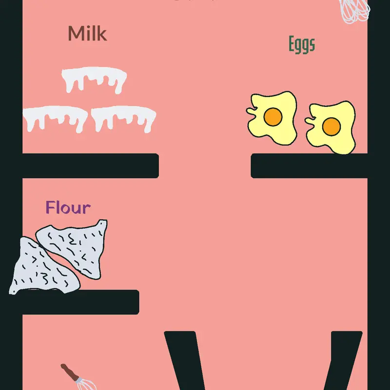 Baking by @sofian08