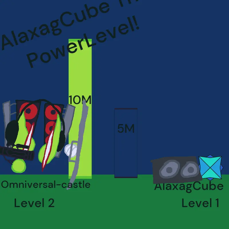 Game by @omniversal_castle