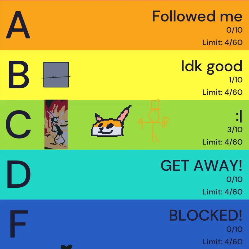 Game by @WaiterNamedKye