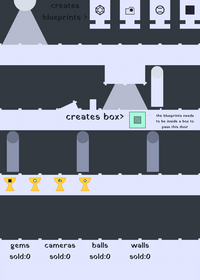 blueprints factory