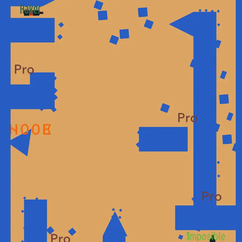 Game by @impostion