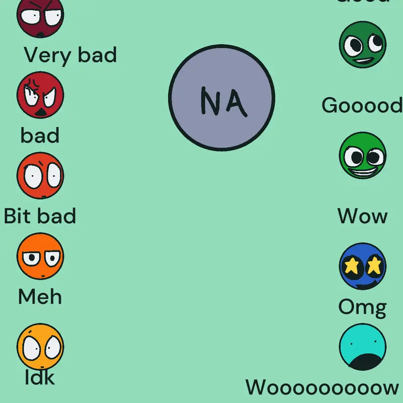 Game by @your_chance