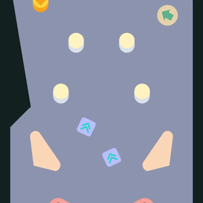 Game by @guacamole