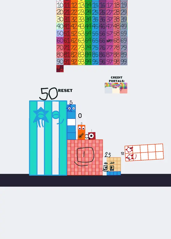 Numberblocks party 5 by nippones studios by @Oddbotoutfan