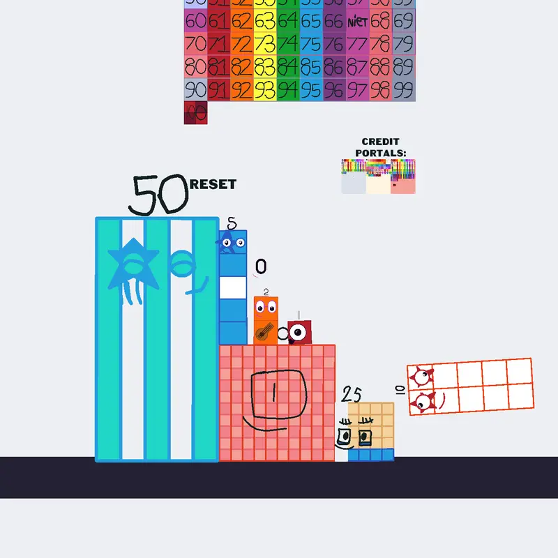 Numberblocks party 5 by nippones studios by @Oddbotoutfan