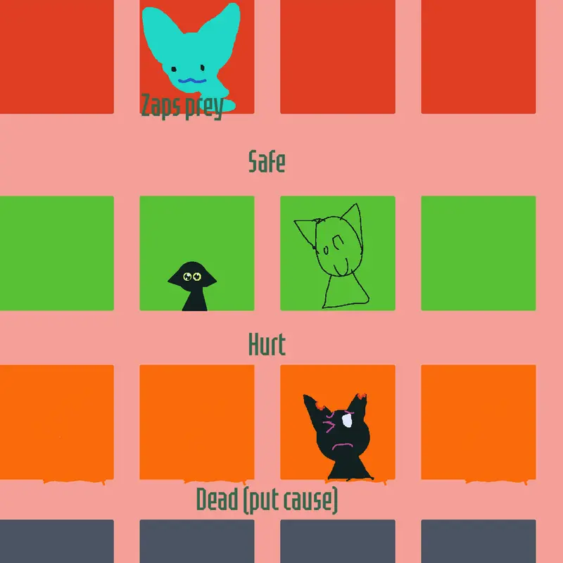 Game by @sillyofyou334