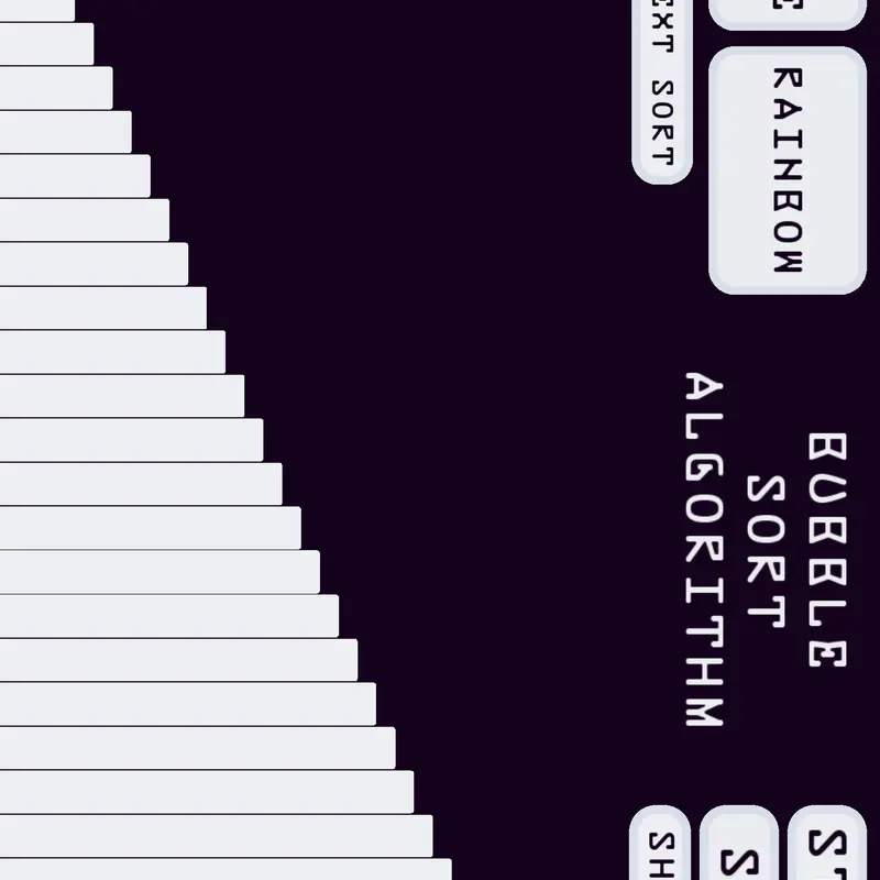 sorting algorithm by @PlatonicBoxPlaygrounZone