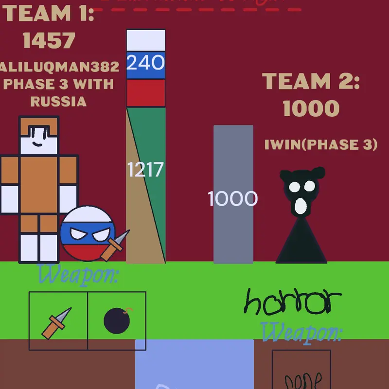 Game by @Aliluqman382