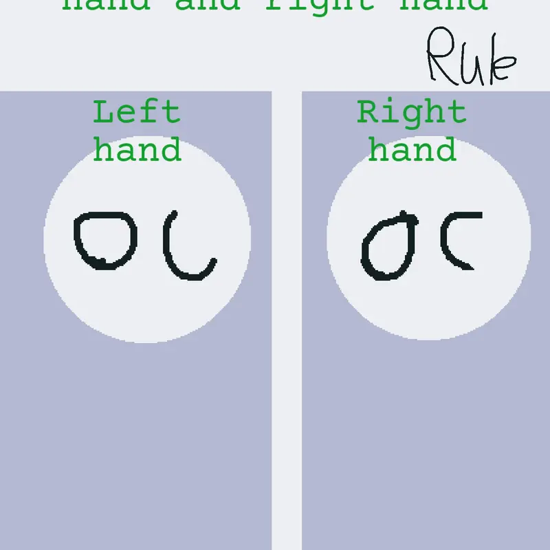 Draw with different hands by @BetoRiao