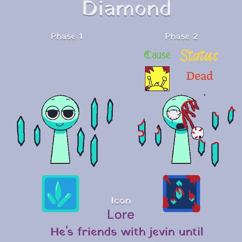 Game by @Shaderx83838