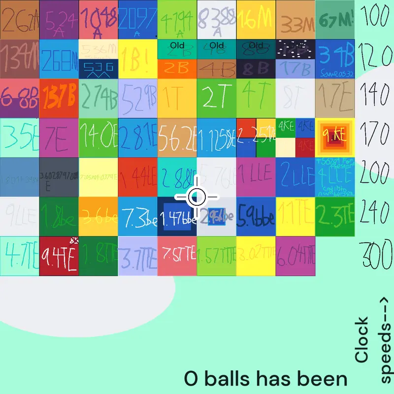 Game by @Lindonduolingo