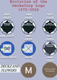 Deckz Corporation’s History (Imagination