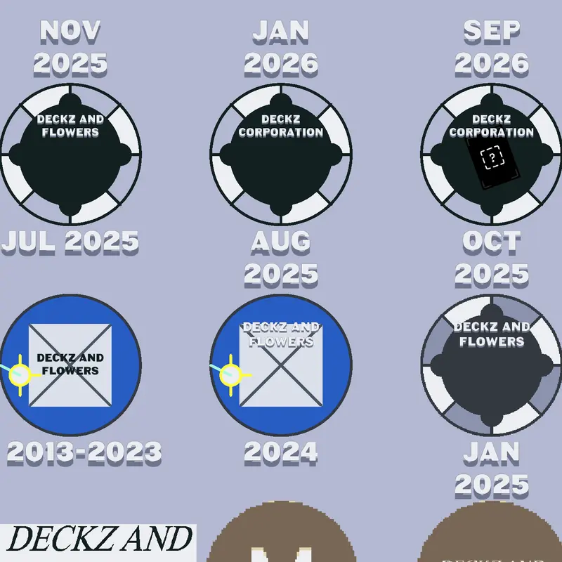Deckz Corporation’s History (Imagination by @DeckzCorporation