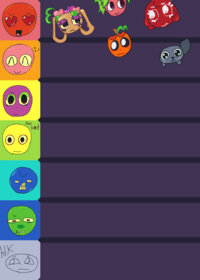 rate your fav main