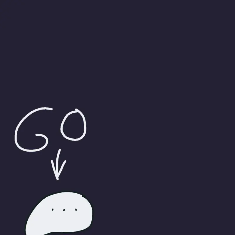 Game by @Commanding