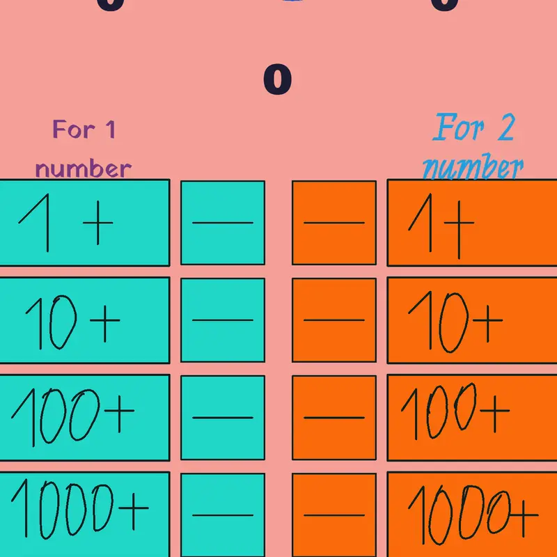 Game by @f839fggg