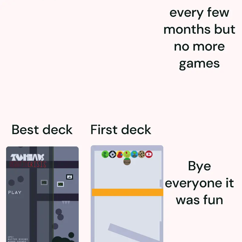 Game by @Zarxiano