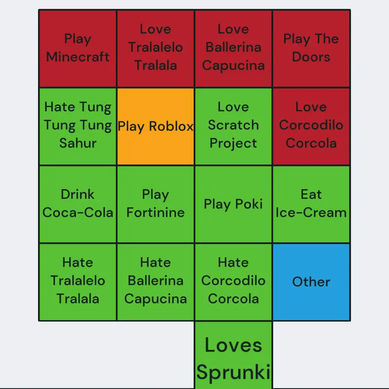 Game by @Creatorworld_bisexual