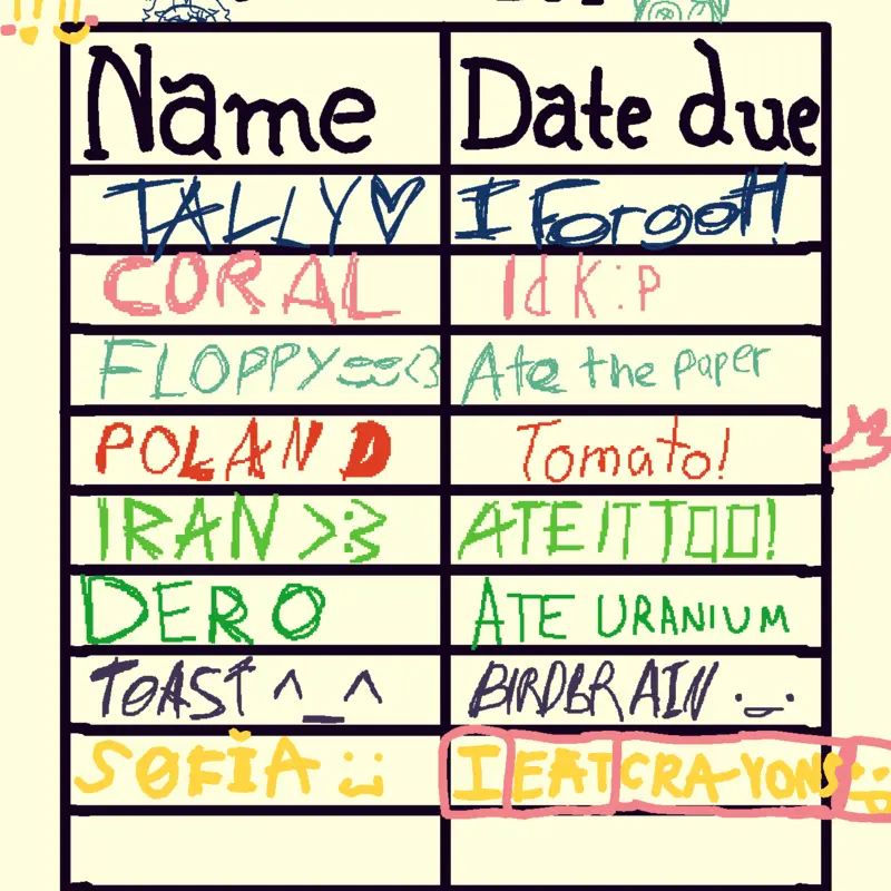 Game by @SofiaAnaDwAndForsakenFan