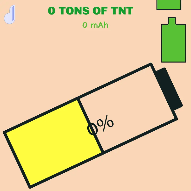 Battery low 100000% stop by @otitloeieow8166