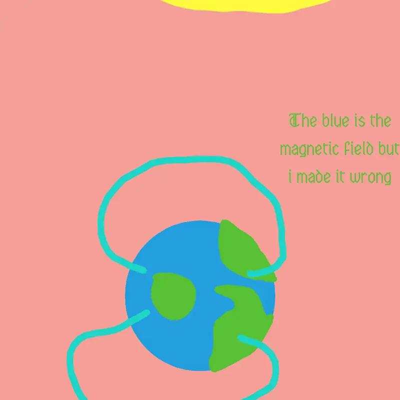 Game by @blobideiblob