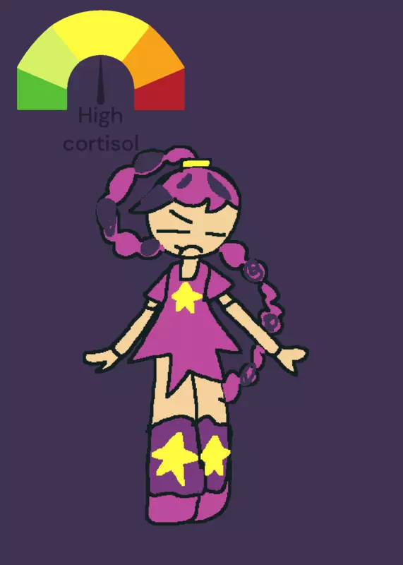 Game by @Natsuki_isthebest_yay