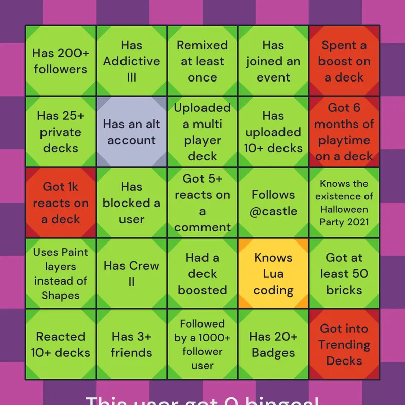 Game by @DavidTheCat