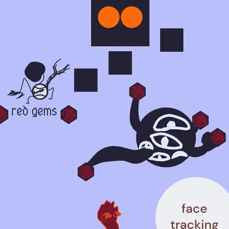 Game by @CokoBeane