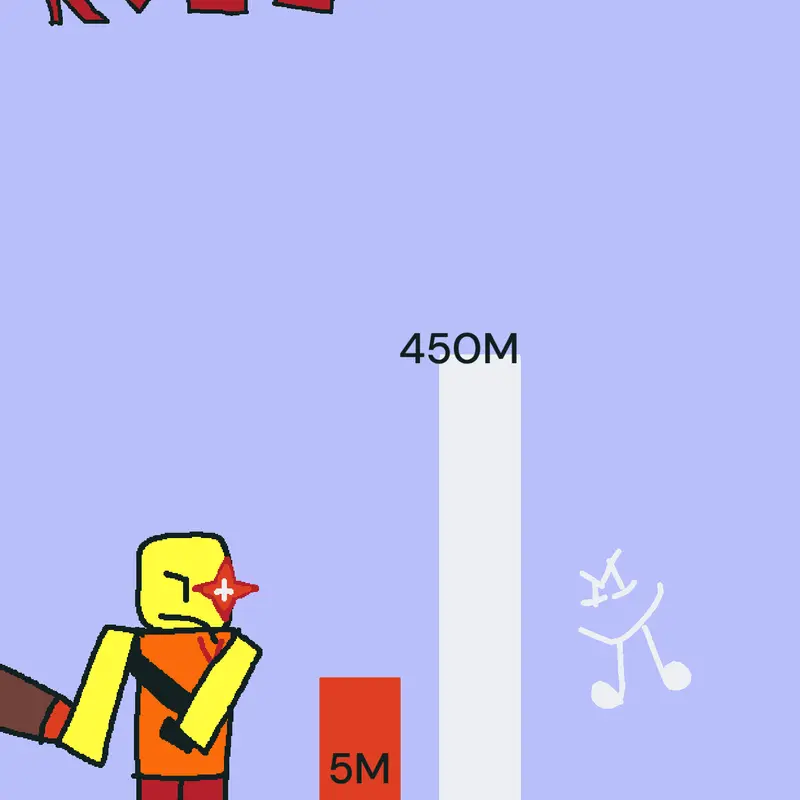 Game by @Rockyplays