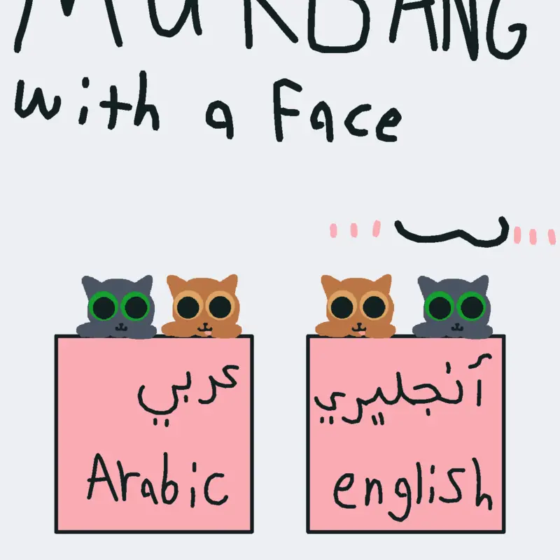 Game by @mahawy