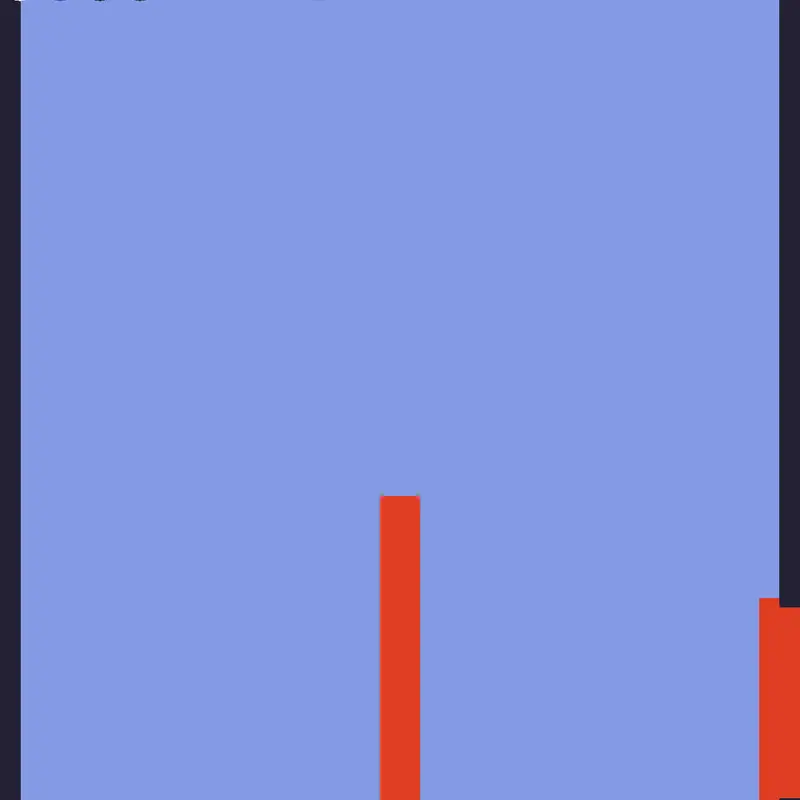 Game by @CeutaProductions