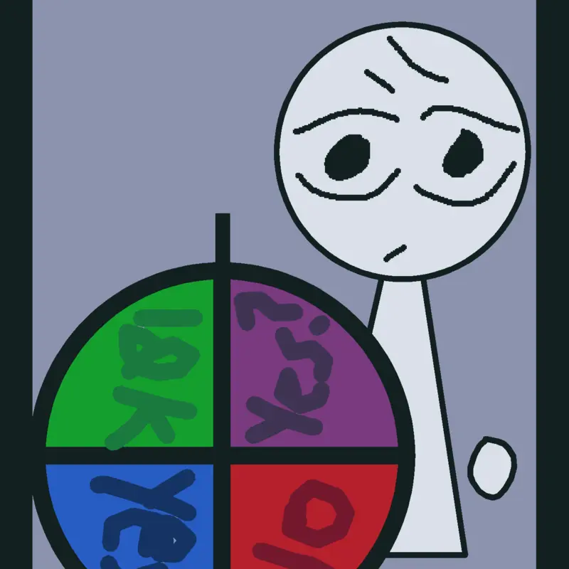 Wheel by @Kenisic