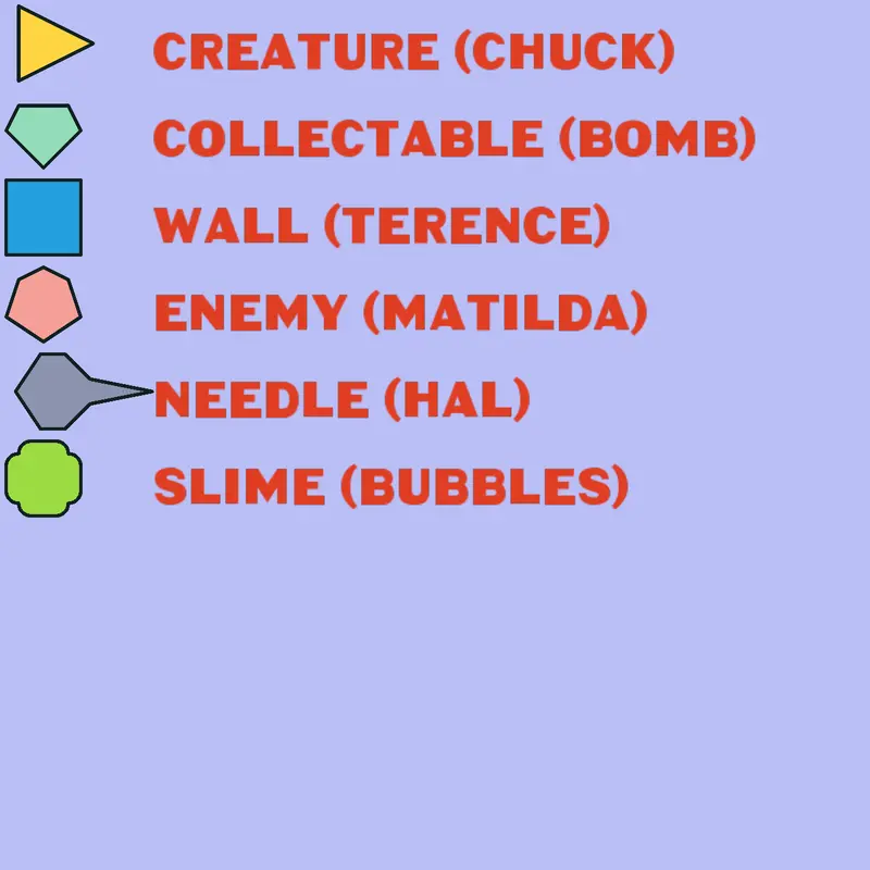 Game by @Dumb_Artist
