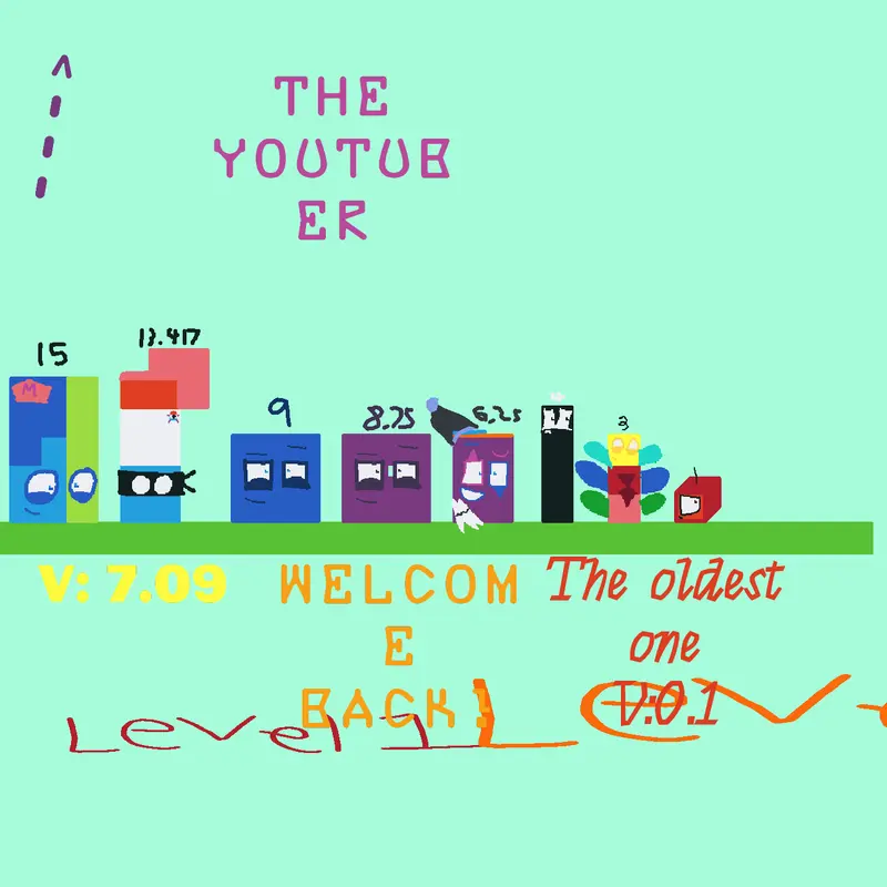 Numberblocks sandbox V2 by @BROOOO-67
