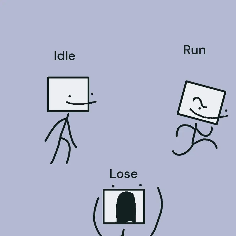 Game by @doodleguy