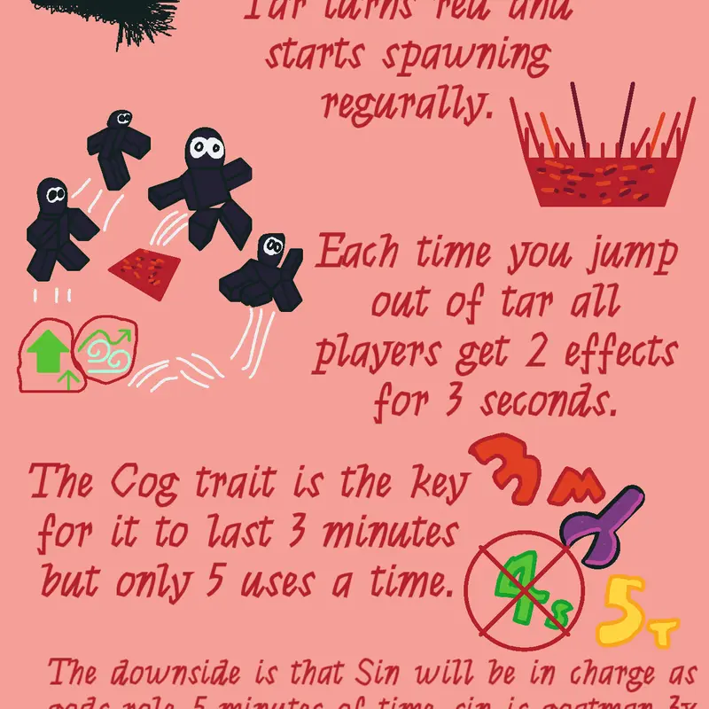 Bound Trait Concept by @The-Chosen_One
