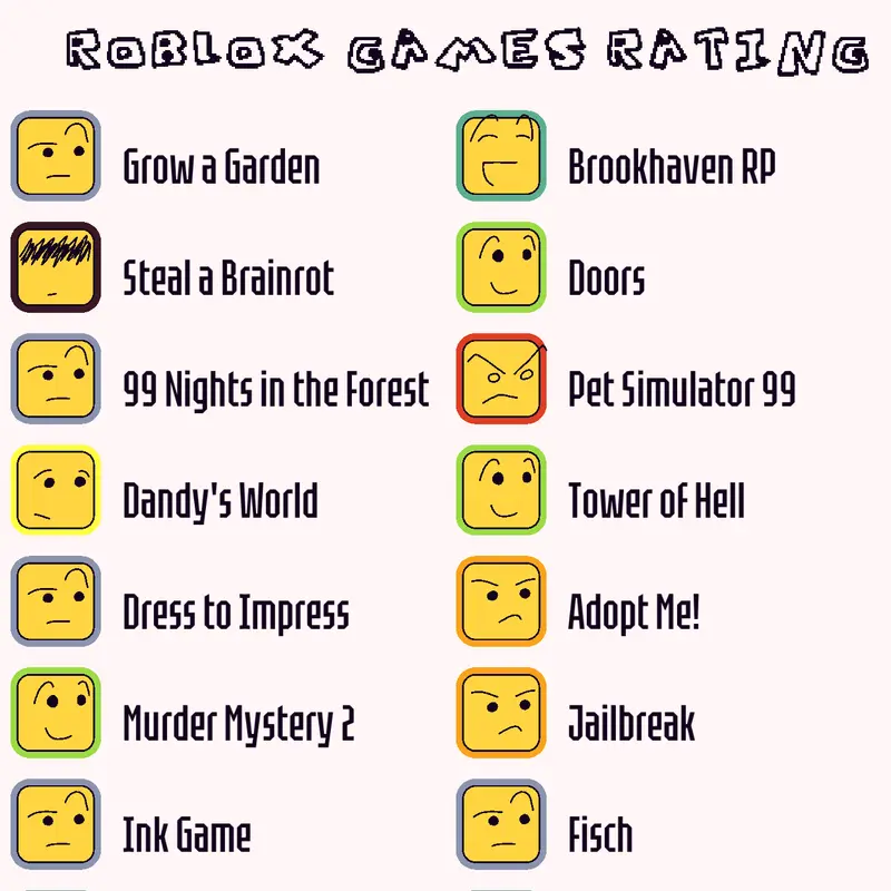 Game by @stupidityman