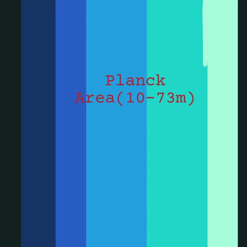 Game by @PLANETBBA