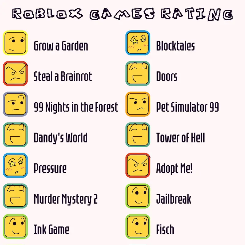 Game by @GamerGat