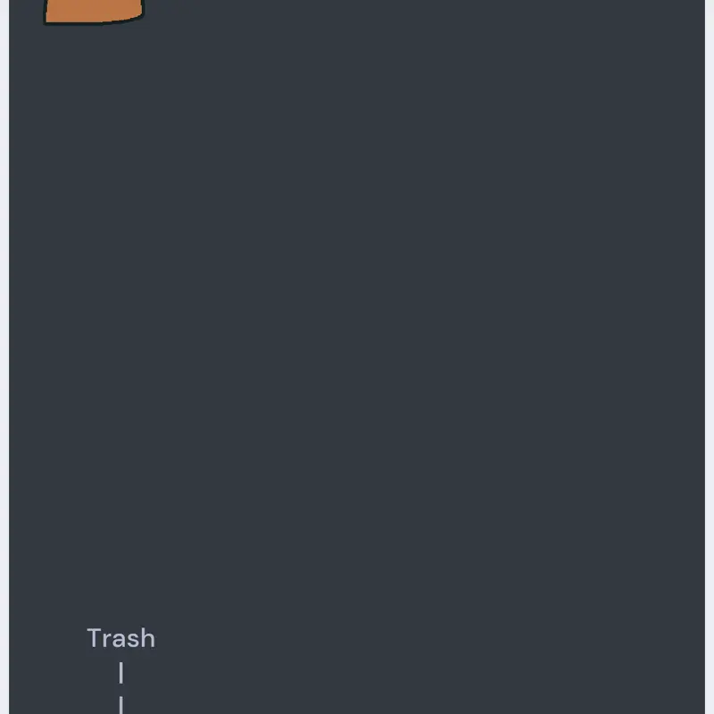 Game by @mr_rollface