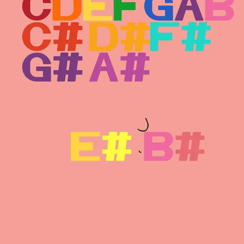 Sharp notes added by @CbeebiesFan_NBCAlt