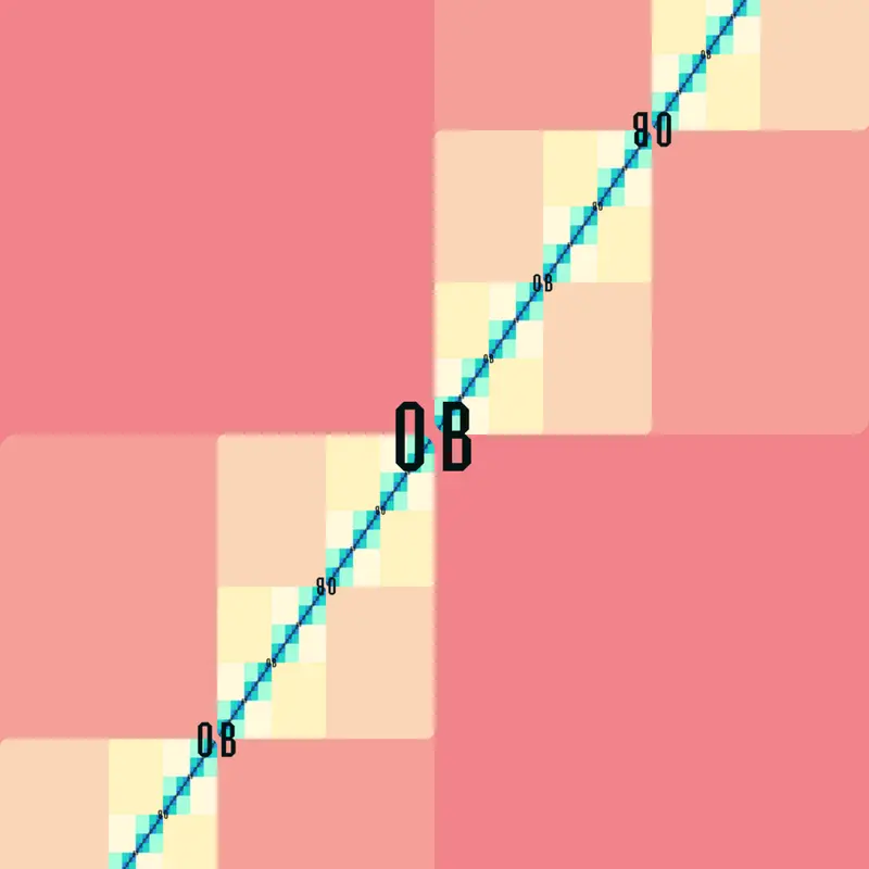 Game by @Castle_Popular_II